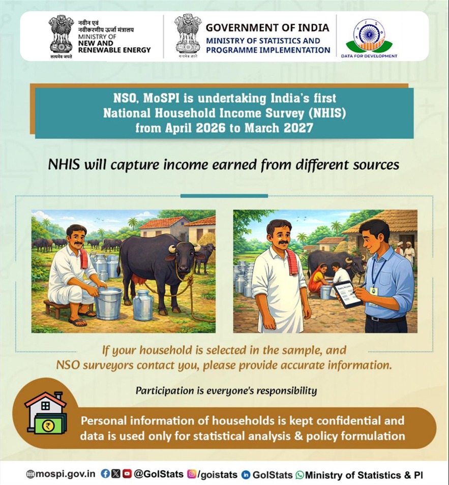 mnreindia's tweet photo. NSO, MoSPI is undertaking India’s first National Household Income Survey (NHIS) from April 2026 to March 2027, capturing income to strengthen evidence-based policy formulation.

Visit MoSPI’s official website for related updates and official information: https://t.co/KYsAgqKG5a 

#NSO #MoSPI #NHISIndia #NHIS2026 #NationalHouseholdIncomeSurvey #SurveyParticipation #DataConfidentiality #TrustInData #PolicyPlanning #MyGovIndia #DataForDevelopment