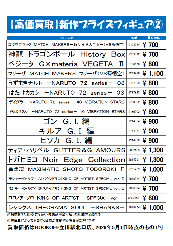 プライズフィギュア高価買取リスト更新いたしました‼️ お売り