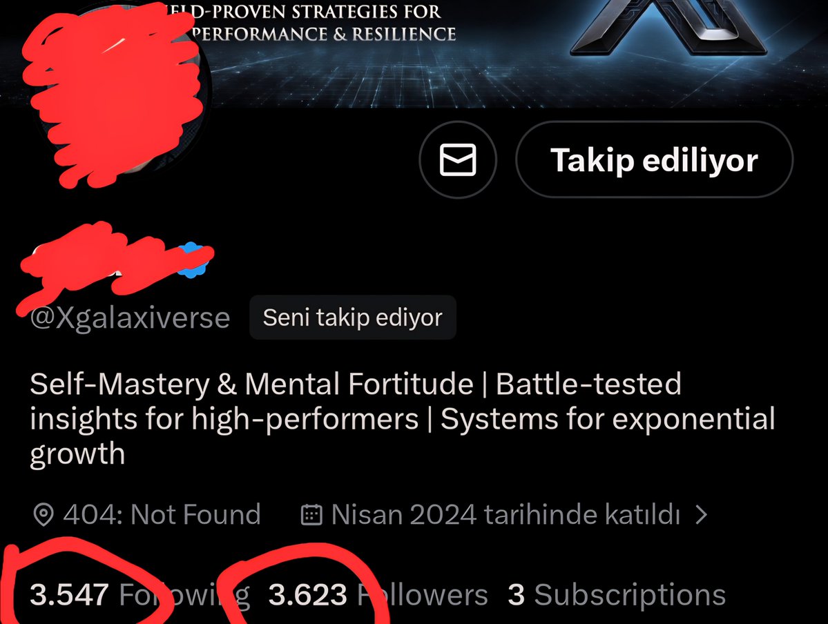 Lynx | X Growth tweet media