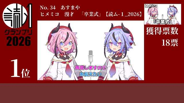 yukkurimaya's tweet photo. 優勝！！！！大変ありがとうございます！！！！！
漫才動画はヒメミコで！！！！！！！！！！！！！

2026年度　読ム-１グランプリ　結果発表
https://t.co/ckefqxFqEc https://t.co/RBvOc89Kj1