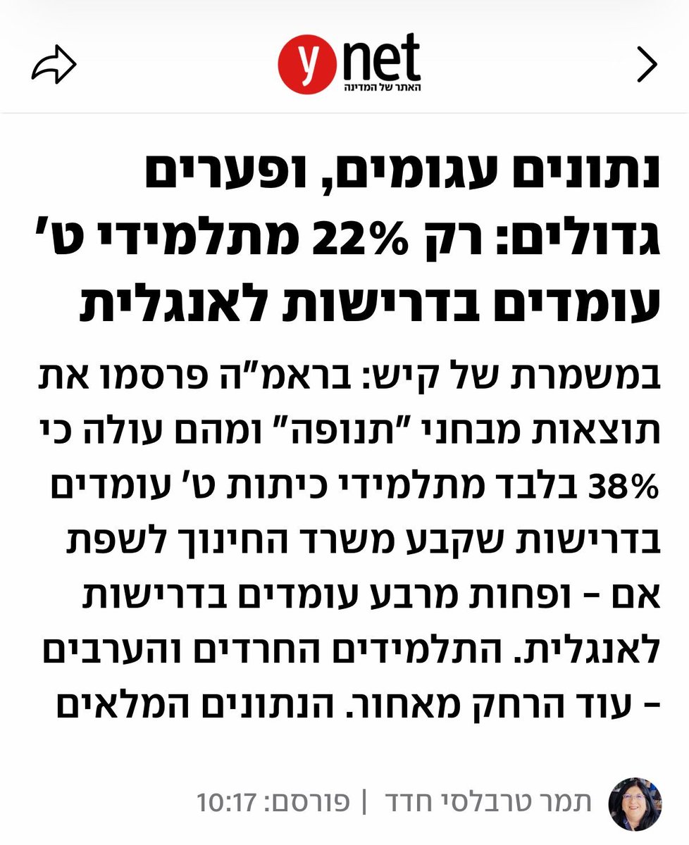 מירב כהן - Meirav Cohen tweet media