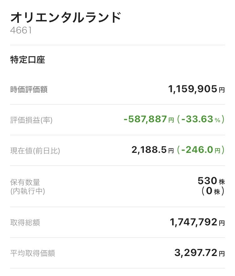 ゆうゆう＠分配金で毎日1万積立中 tweet media