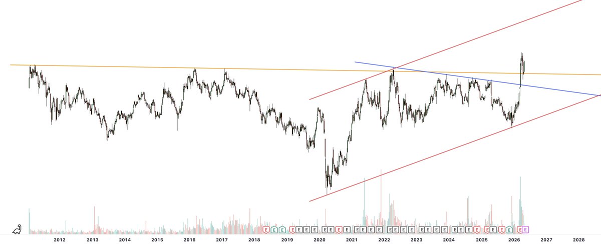 Burak tweet media