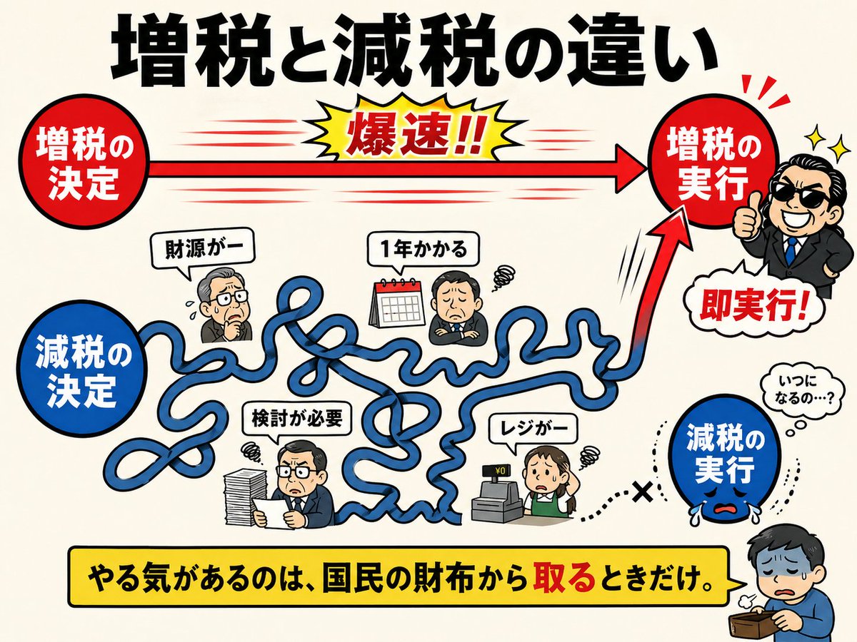 ナザレンコ・アンドリー🇯🇵🤝🇺🇦 tweet media