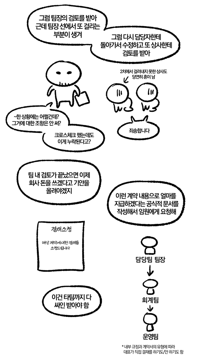 꼬감💫 tweet media