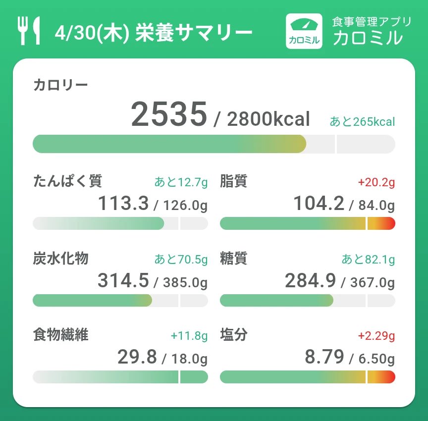 りん tweet media