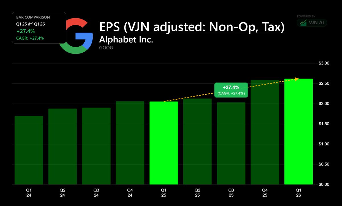 Luke Simple Dividends tweet media