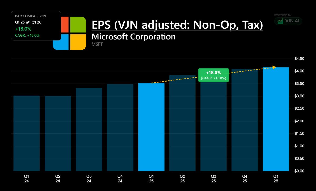Luke Simple Dividends tweet media