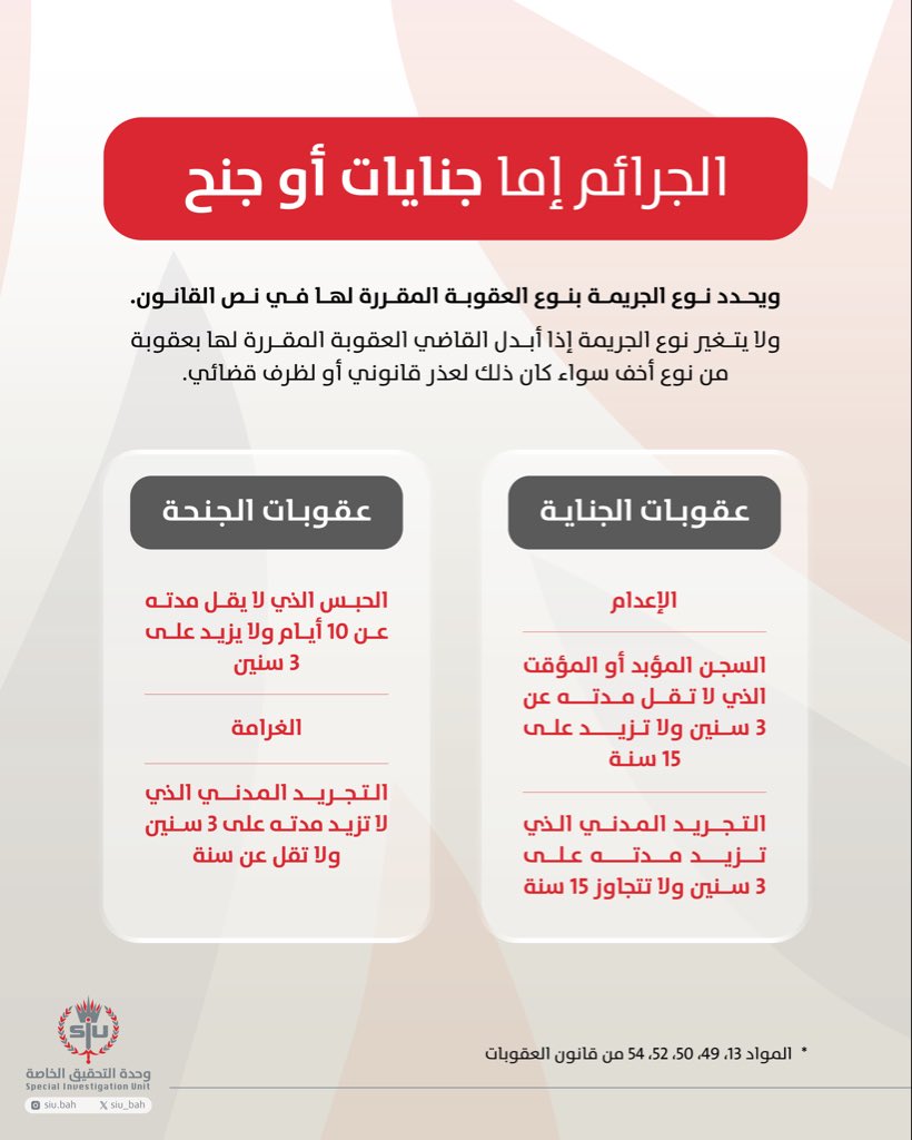 SIU BAHRAIN tweet media