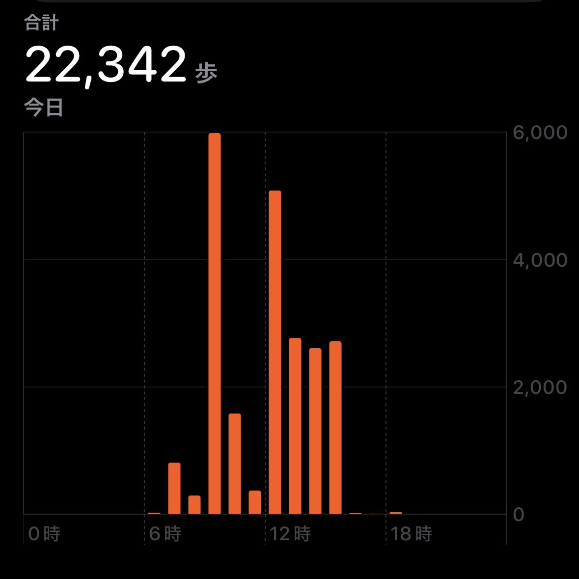 こつをDX tweet media