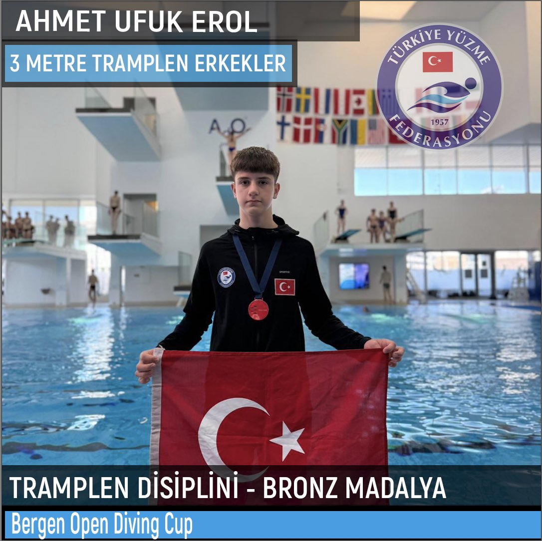 Yüzme Federasyonu tweet media