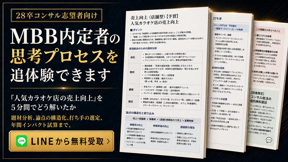 Tier UP｜トップ企業特化型就活コミュニティ tweet media