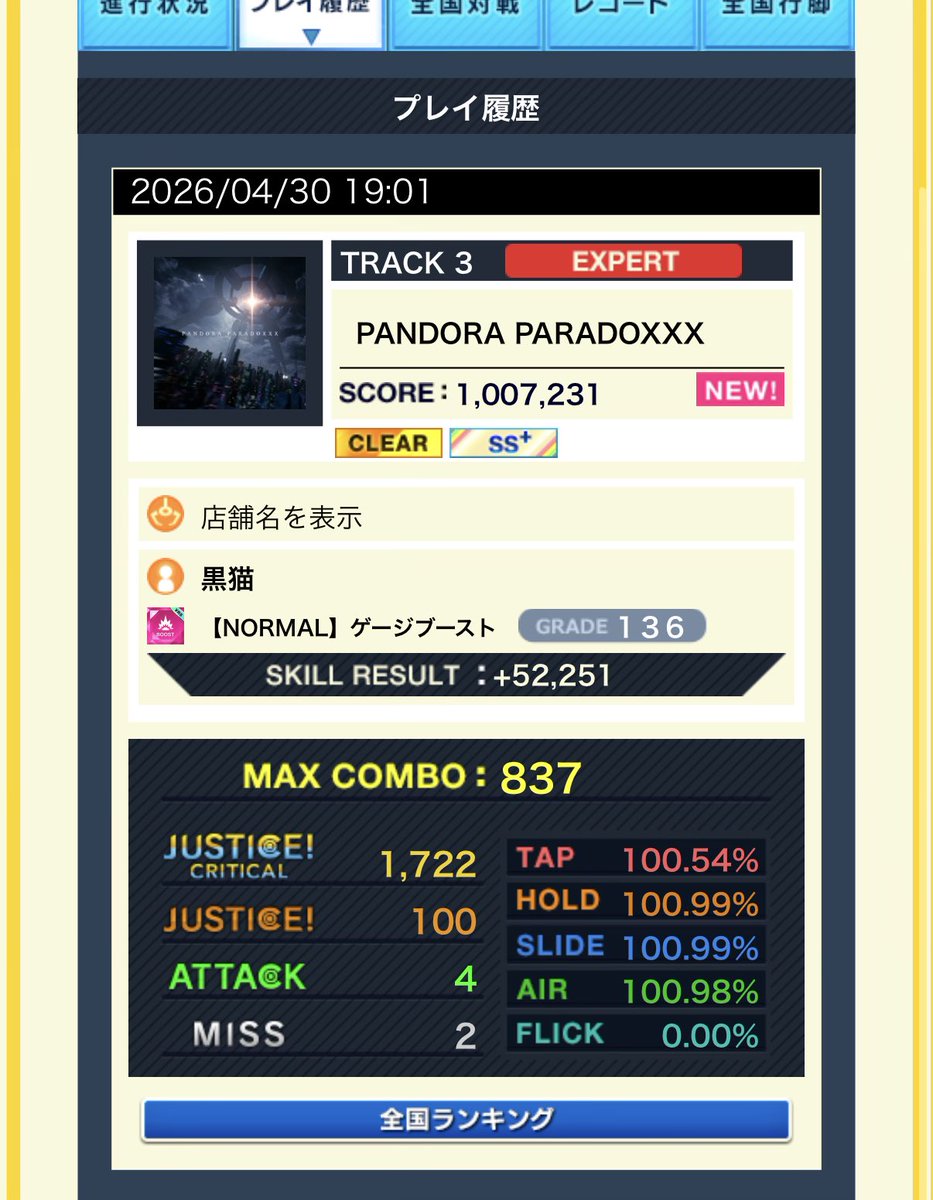 両目ものもらい tweet media