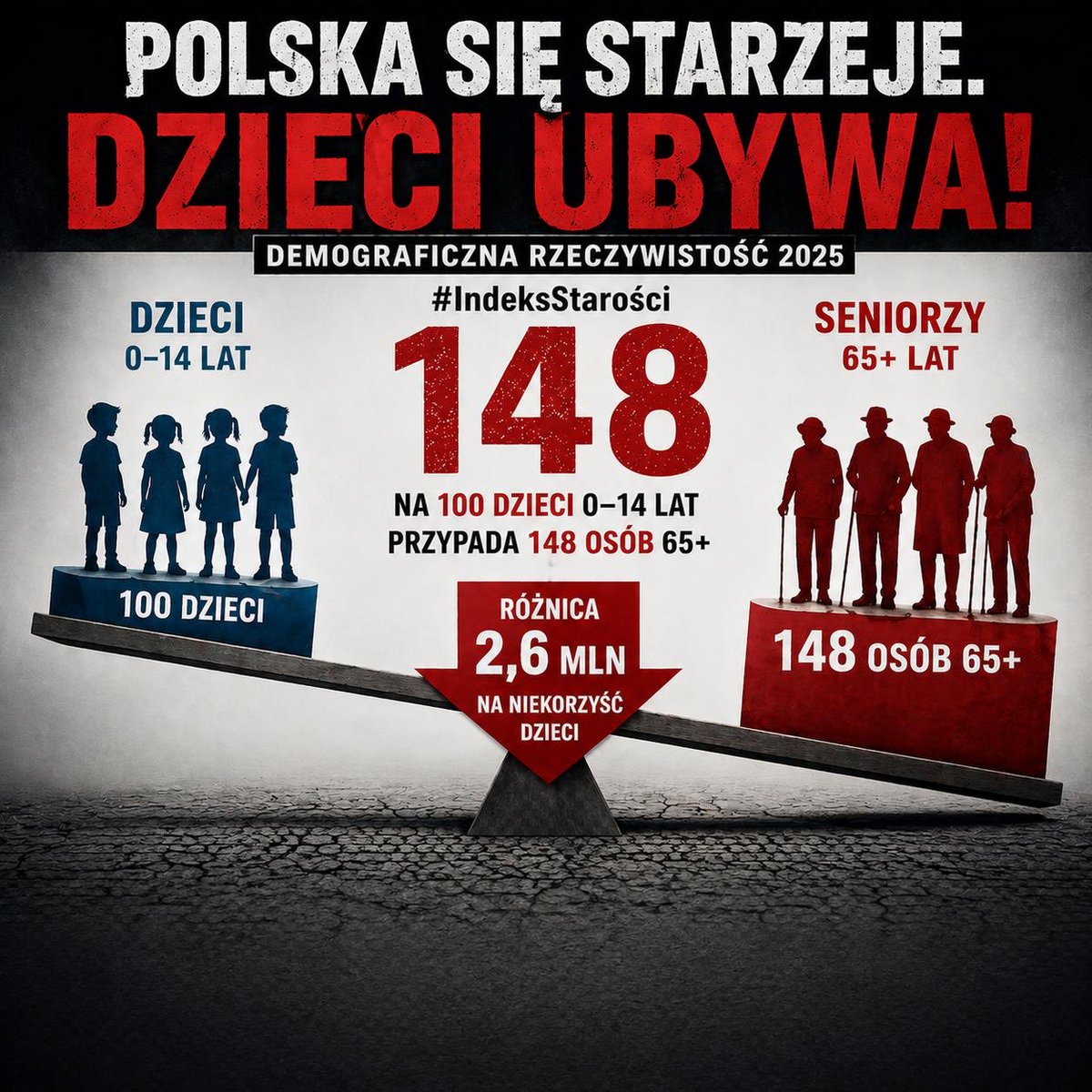 Marlena Maląg tweet media