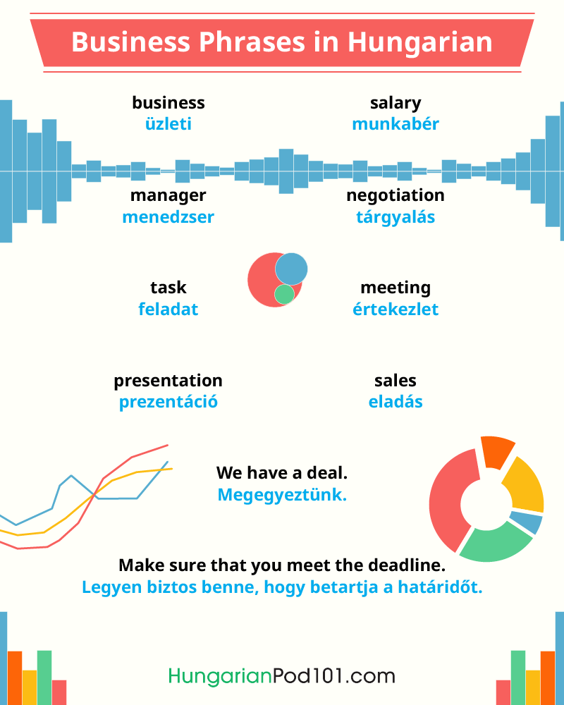 HungarianPod1O1's tweet image. Are you confident to WORK in Hungary? Comment below! 😎✈️🌍 P.S. Start mastering real-life conversations today! P.S. Learn Hungarian for FREE ⬇️
🔗 bit.ly/3QAgNwB

#WorkAbroad #SpeakHungarian #DailyHungarian