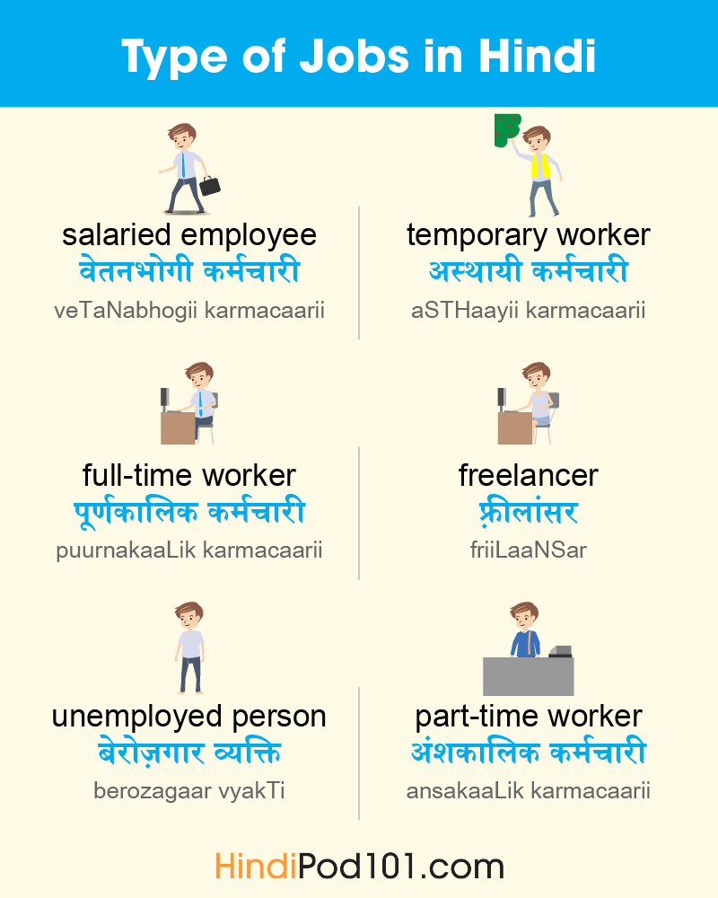 HindiPod1O1's tweet image. Are you confident to WORK in India? Comment below! 😎✈️🌍 P.S. Start mastering real-life conversations today! P.S. Learn Hindi for FREE ⬇️
🔗 bit.ly/4t0dTic

#WorkAbroad #SpeakHindi #DailyHindi