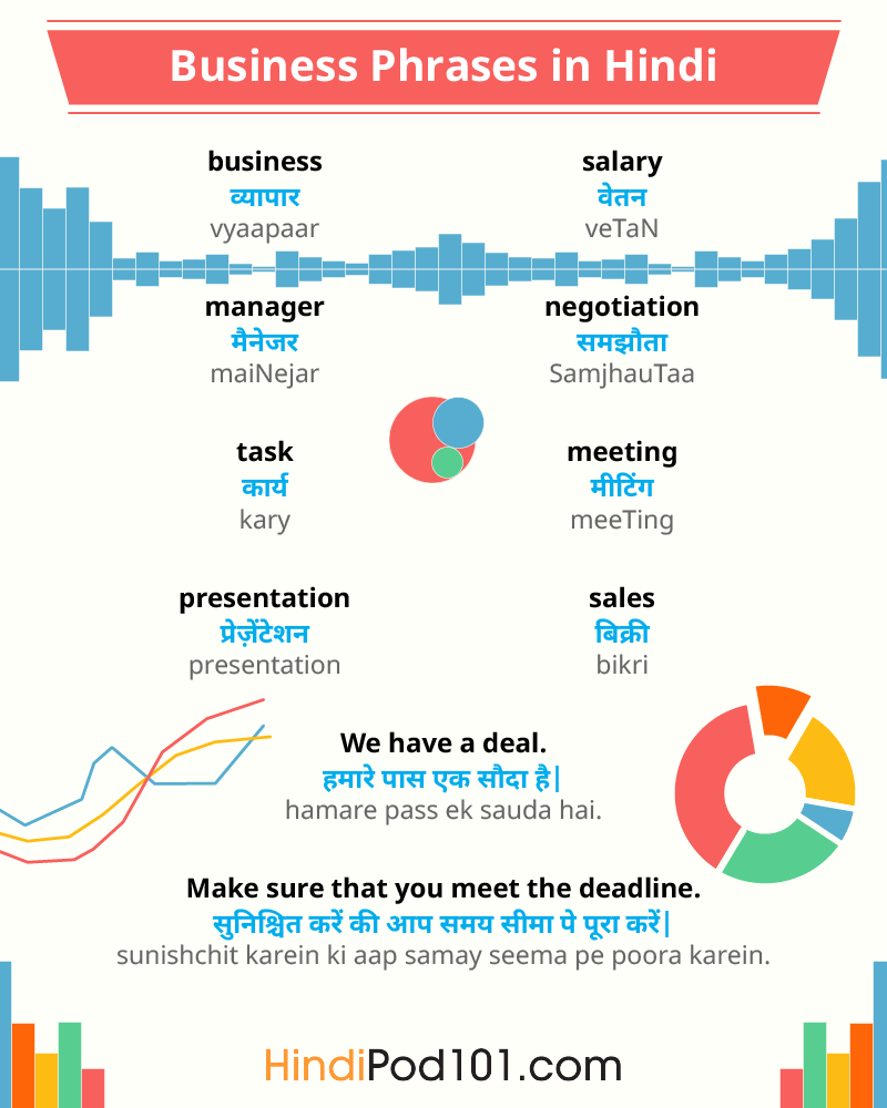 HindiPod1O1's tweet image. Are you confident to WORK in India? Comment below! 😎✈️🌍 P.S. Start mastering real-life conversations today! P.S. Learn Hindi for FREE ⬇️
🔗 bit.ly/4t0dTic

#WorkAbroad #SpeakHindi #DailyHindi