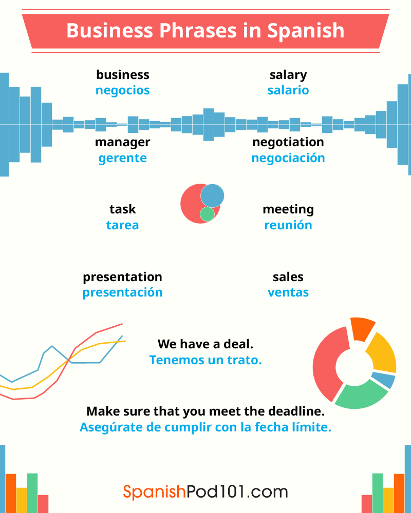 spanishpod101's tweet image. Are you confident to WORK in Spain or another Spanish speaking country? Comment below! 😎✈️🌍 P.S. Start mastering real-life conversations today! P.S. Learn Spanish for FREE ⬇️
🔗 bit.ly/4vQeWUt

#WorkAbroad #SpeakSpanish #DailySpanish