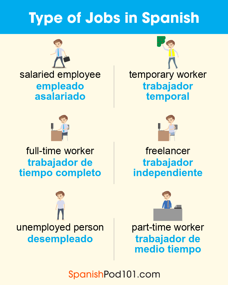 spanishpod101's tweet image. Are you confident to WORK in Spain or another Spanish speaking country? Comment below! 😎✈️🌍 P.S. Start mastering real-life conversations today! P.S. Learn Spanish for FREE ⬇️
🔗 bit.ly/4vQeWUt

#WorkAbroad #SpeakSpanish #DailySpanish