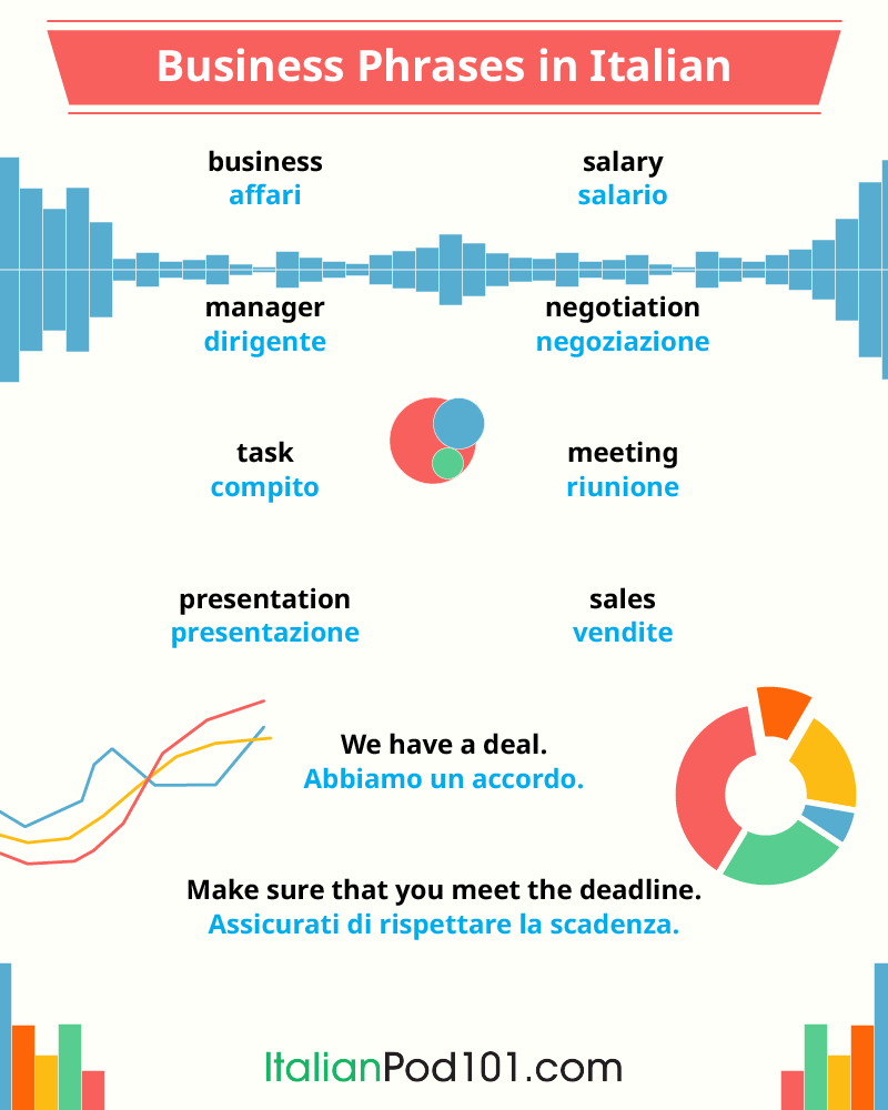 italianpod101's tweet image. Are you confident to WORK in Italy? Comment below! 😎✈️🌍 P.S. Start mastering real-life conversations today! P.S. Learn Italian for FREE ⬇️
🔗 bit.ly/4tFoXT6

#WorkAbroad #SpeakItalian #DailyItalian