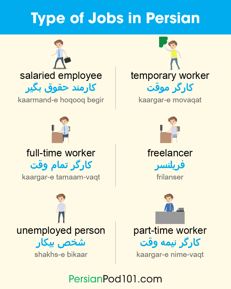 PersianPod1O1's tweet image. Are you confident to WORK in Iran? Comment below! 😎✈️🌍 P.S. Start mastering real-life conversations today! P.S. Learn Persian for FREE ⬇️
🔗 bit.ly/42yIdpj

#WorkAbroad #SpeakPersian #DailyPersian
