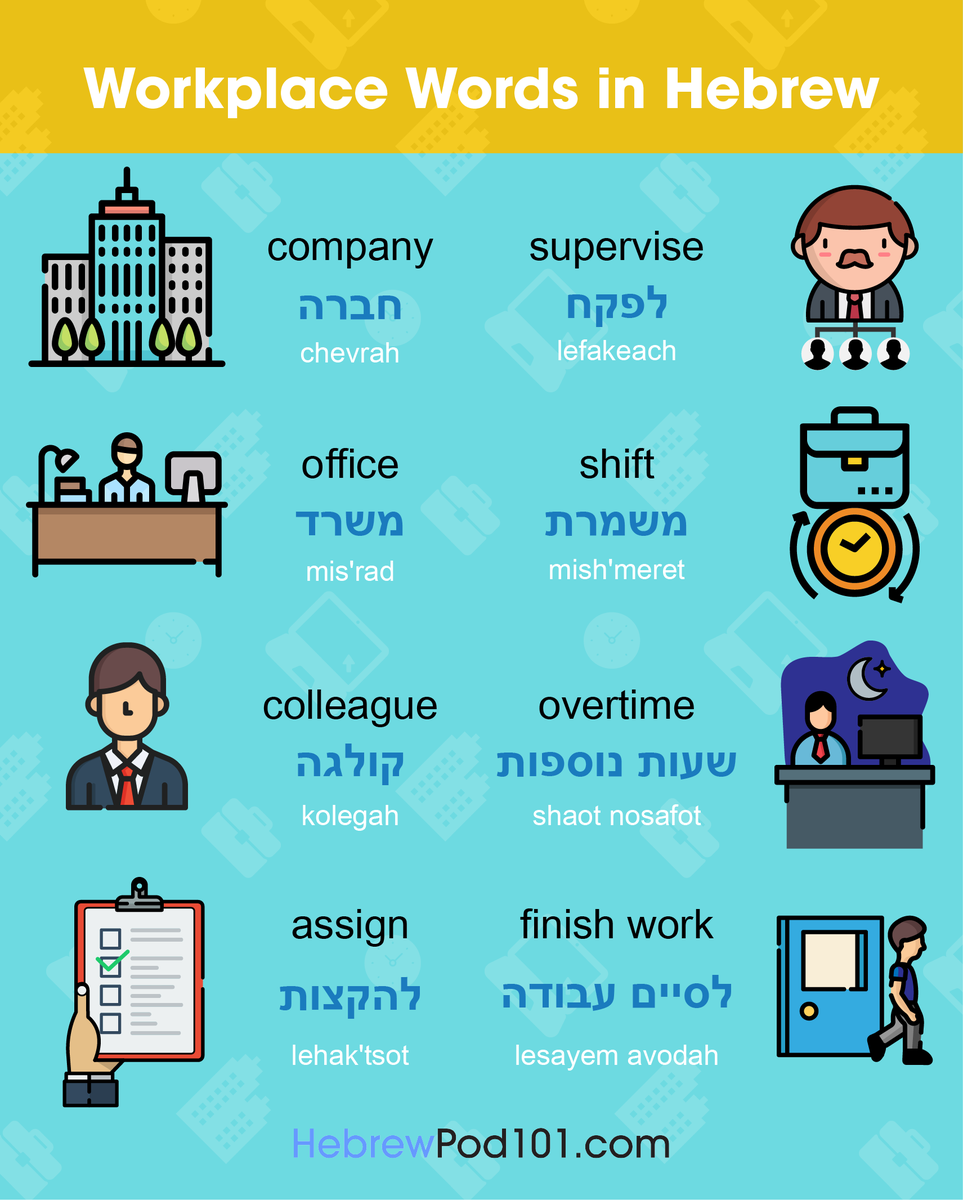 HebrewPod101 tweet media