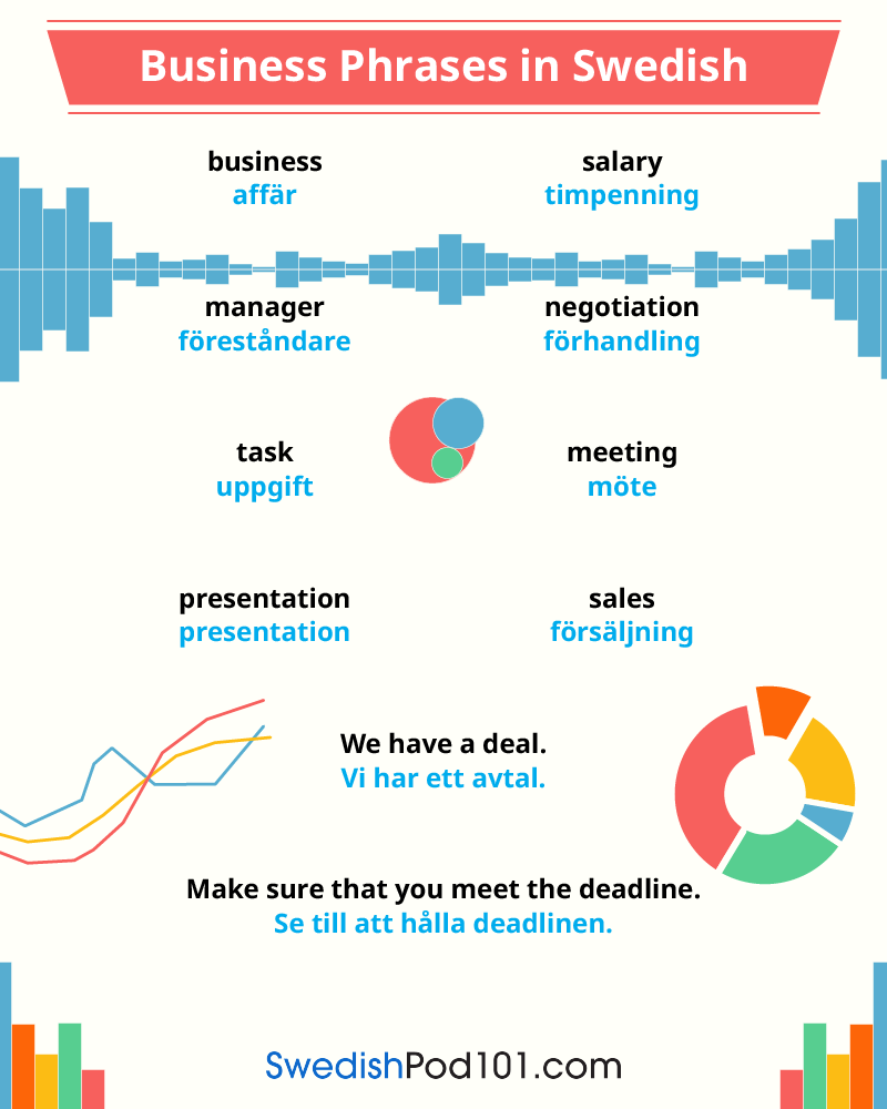 SwedishPod101's tweet image. Are you confident to WORK in Sweden? Comment below! 😎✈️🌍 P.S. Start mastering real-life conversations today! P.S. Learn Swedish for FREE ⬇️
🔗 bit.ly/4vULmx9

#WorkAbroad #SpeakSwedish #DailySwedish