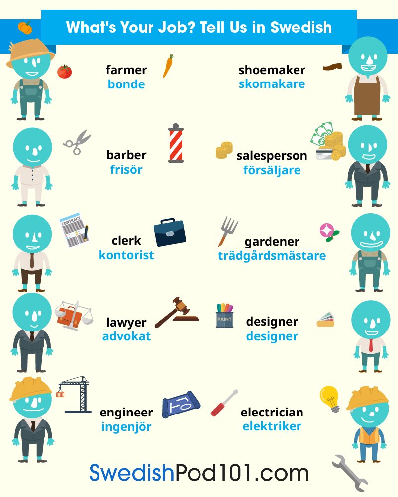 SwedishPod101's tweet image. Are you confident to WORK in Sweden? Comment below! 😎✈️🌍 P.S. Start mastering real-life conversations today! P.S. Learn Swedish for FREE ⬇️
🔗 bit.ly/4vULmx9

#WorkAbroad #SpeakSwedish #DailySwedish
