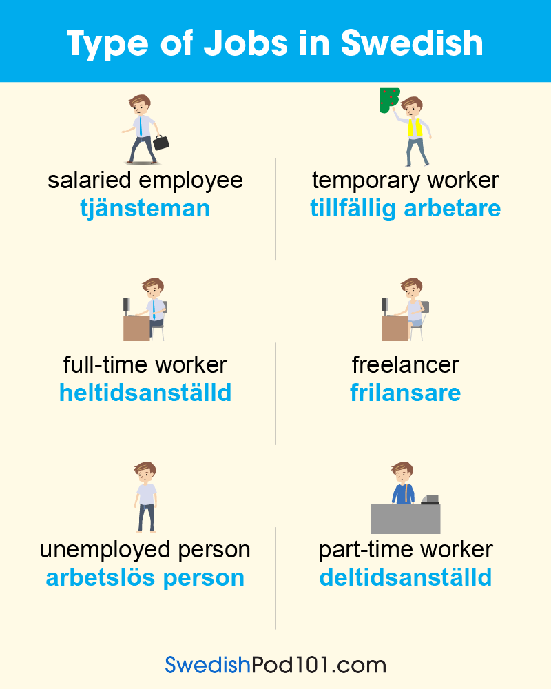 SwedishPod101's tweet image. Are you confident to WORK in Sweden? Comment below! 😎✈️🌍 P.S. Start mastering real-life conversations today! P.S. Learn Swedish for FREE ⬇️
🔗 bit.ly/4vULmx9

#WorkAbroad #SpeakSwedish #DailySwedish