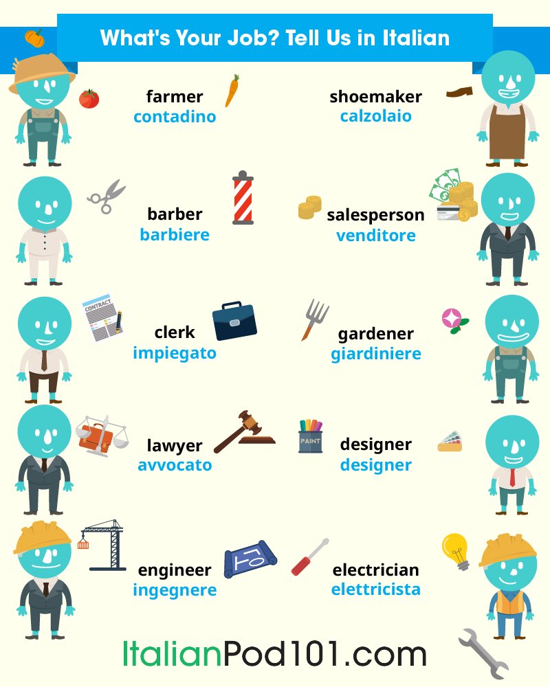 italianpod101's tweet image. Are you confident to WORK in Italy? Comment below! 😎✈️🌍 P.S. Start mastering real-life conversations today! P.S. Learn Italian for FREE ⬇️
🔗 bit.ly/4tFoXT6

#WorkAbroad #SpeakItalian #DailyItalian