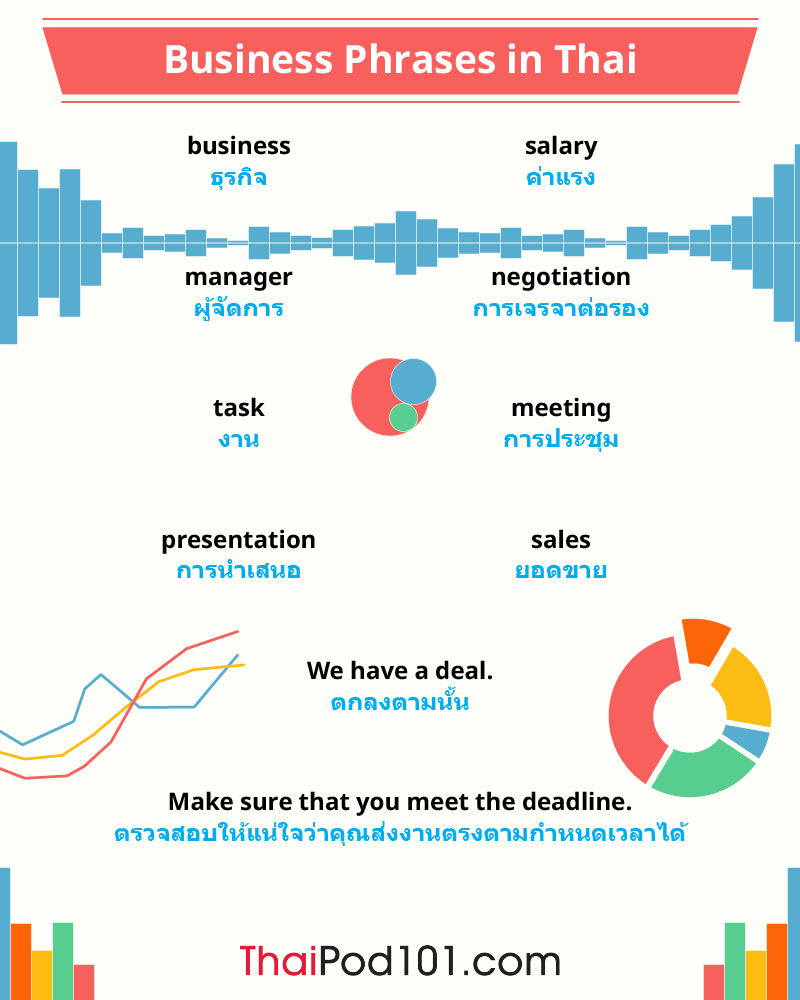 ThaiPod101's tweet image. Are you confident to WORK in Thailand? Comment below! 😎✈️🌍 P.S. Start mastering real-life conversations today! P.S. Learn Thai for FREE ⬇️
🔗 bit.ly/4mSbvsk

#WorkAbroad #SpeakThai #DailyThai