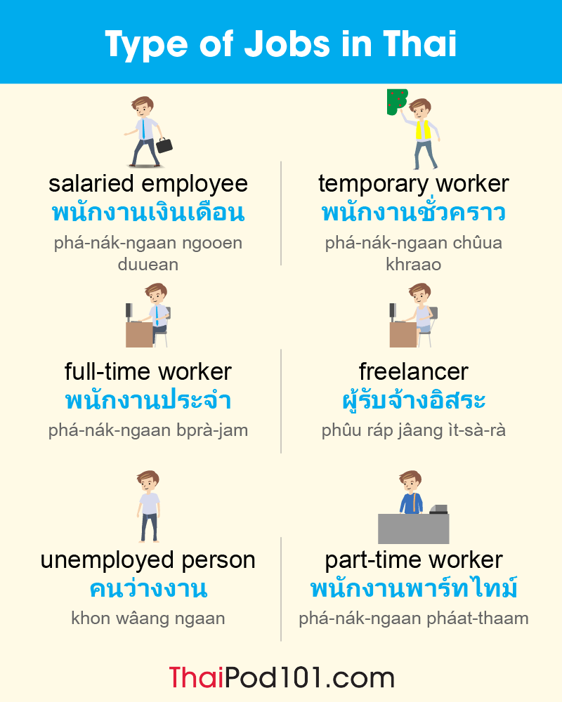 ThaiPod101's tweet image. Are you confident to WORK in Thailand? Comment below! 😎✈️🌍 P.S. Start mastering real-life conversations today! P.S. Learn Thai for FREE ⬇️
🔗 bit.ly/4mSbvsk

#WorkAbroad #SpeakThai #DailyThai