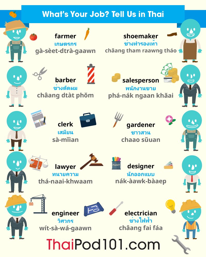 ThaiPod101's tweet image. Are you confident to WORK in Thailand? Comment below! 😎✈️🌍 P.S. Start mastering real-life conversations today! P.S. Learn Thai for FREE ⬇️
🔗 bit.ly/4mSbvsk

#WorkAbroad #SpeakThai #DailyThai