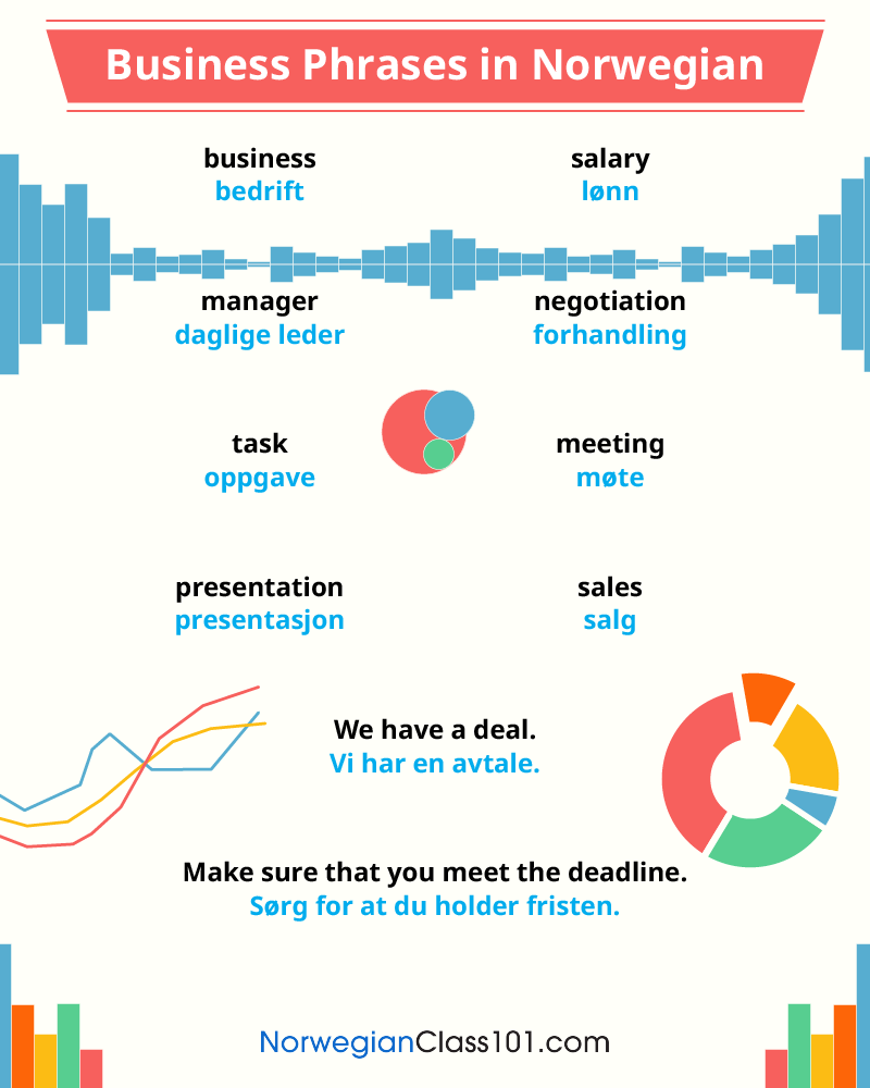 NorwegianClass's tweet image. Are you confident to WORK in Norway? Comment below! 😎✈️🌍 P.S. Start mastering real-life conversations today! P.S. Learn Norwegian for FREE ⬇️
🔗 bit.ly/42ENPyd

#WorkAbroad #SpeakNorwegian #DailyNorwegian