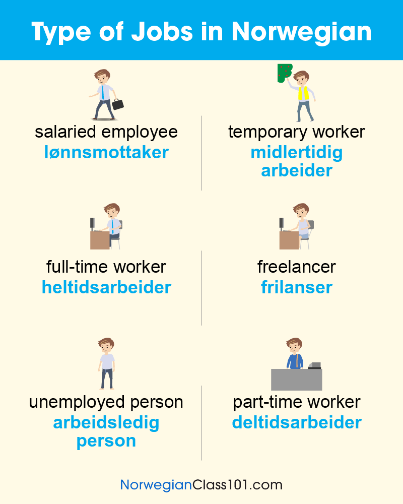 NorwegianClass's tweet image. Are you confident to WORK in Norway? Comment below! 😎✈️🌍 P.S. Start mastering real-life conversations today! P.S. Learn Norwegian for FREE ⬇️
🔗 bit.ly/42ENPyd

#WorkAbroad #SpeakNorwegian #DailyNorwegian