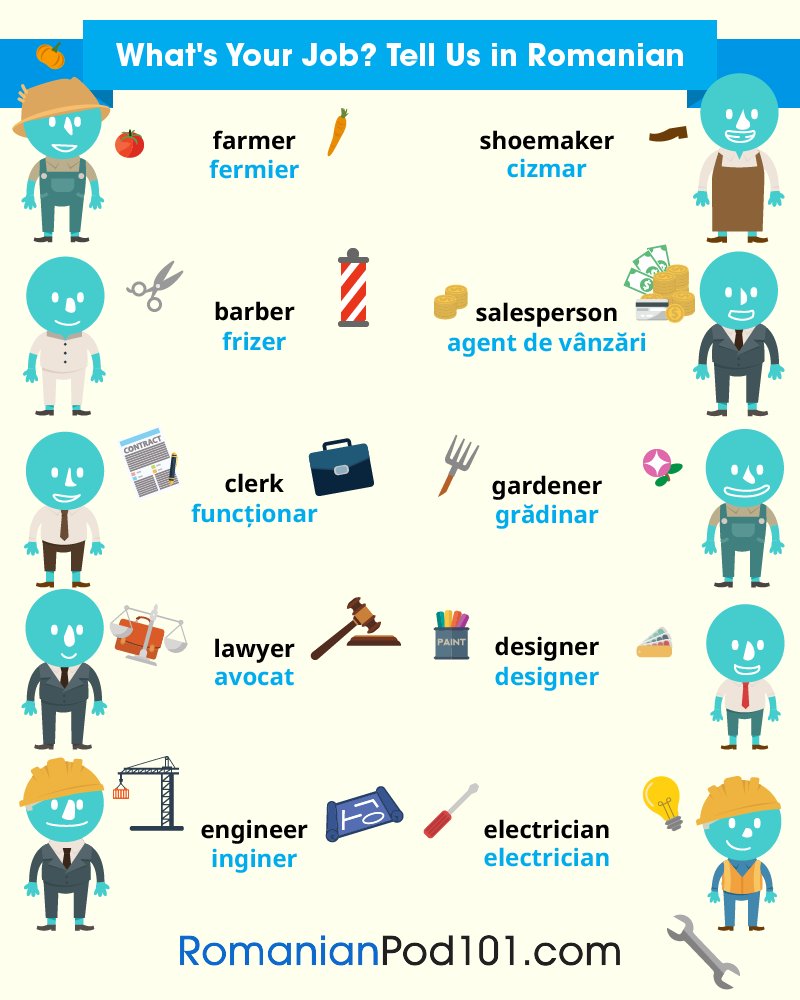 RomanianPod101's tweet image. Are you confident to WORK in Romania? Comment below! 😎✈️🌍 P.S. Start mastering real-life conversations today! P.S. Learn Romanian for FREE ⬇️
🔗 bit.ly/4mVCBi8

#WorkAbroad #SpeakRomanian #DailyRomanian