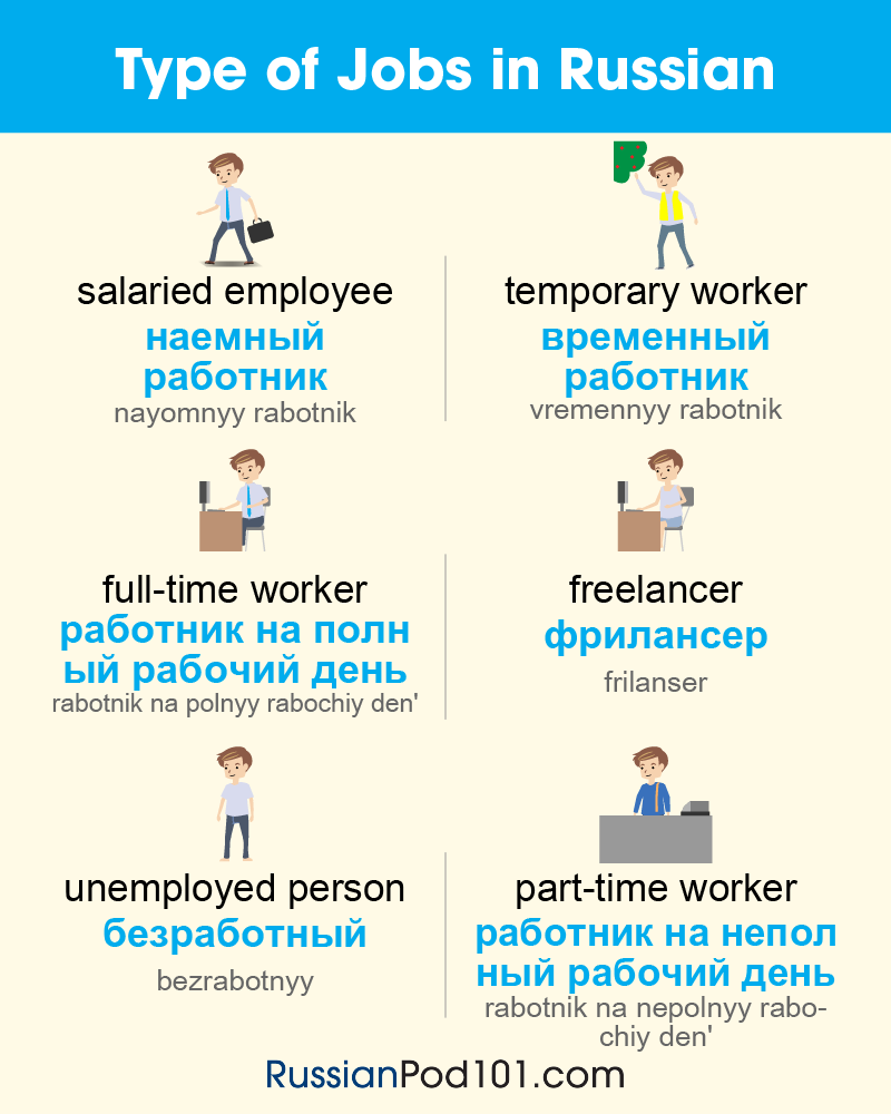 russianpod101's tweet image. Are you confident to WORK in Russia? Comment below! 😎✈️🌍 P.S. Start mastering real-life conversations today! P.S. Learn Russian for FREE ⬇️
🔗 bit.ly/4sWfFAR

#WorkAbroad #SpeakRussian #DailyRussian