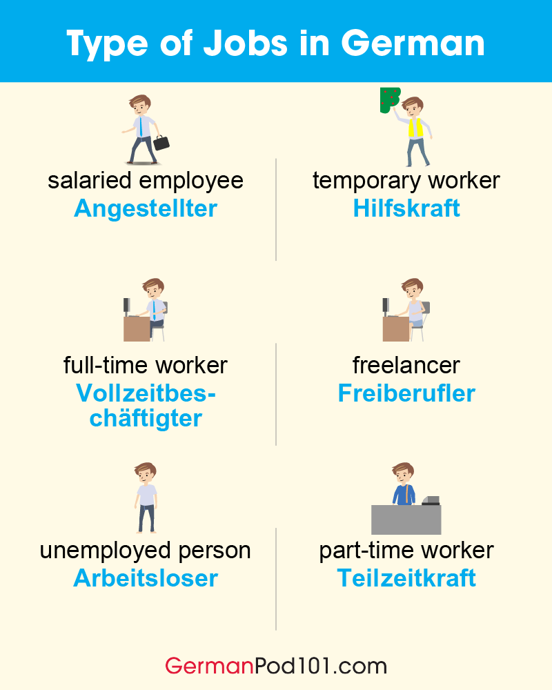 GermanPod101's tweet image. Are you confident to WORK in Germany? Comment below! 😎✈️🌍 P.S. Start mastering real-life conversations today! P.S. Learn German for FREE ⬇️
🔗 bit.ly/48vk2vn

#WorkAbroad #SpeakGerman #DailyGerman