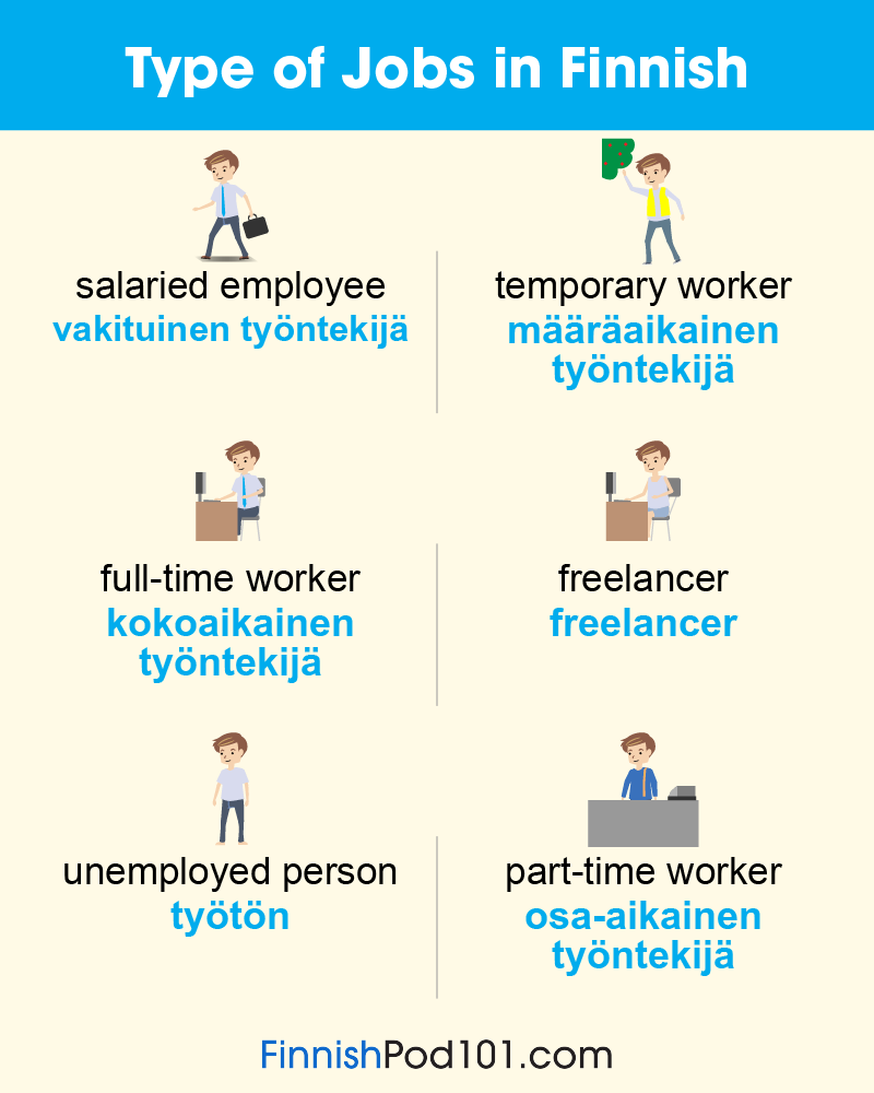 FinnishPod101's tweet image. Are you confident to WORK in Finland? Comment below! 😎✈️🌍 P.S. Start mastering real-life conversations today! P.S. Learn Finnish for FREE ⬇️
🔗 bit.ly/42Atk5O

#WorkAbroad #SpeakFinnish #DailyFinnish