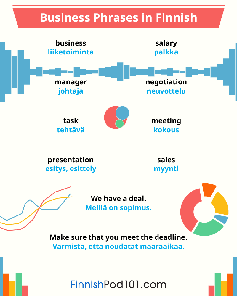 FinnishPod101's tweet image. Are you confident to WORK in Finland? Comment below! 😎✈️🌍 P.S. Start mastering real-life conversations today! P.S. Learn Finnish for FREE ⬇️
🔗 bit.ly/42Atk5O

#WorkAbroad #SpeakFinnish #DailyFinnish