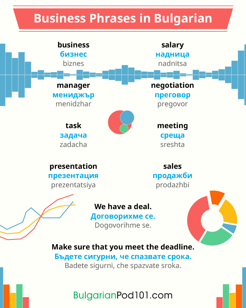 BulgarianPod101's tweet image. Are you confident to WORK in Bulgaria? Comment below! 😎✈️🌍 P.S. Start mastering real-life conversations today! P.S. Learn Bulgarian for FREE ⬇️
🔗 bit.ly/3P4SaYw

#WorkAbroad #SpeakBulgarian #DailyBulgarian
