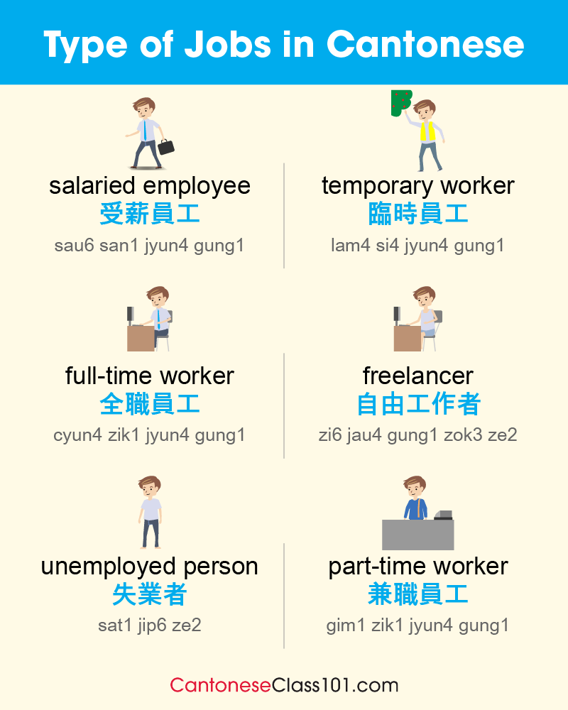 cantoneseclass's tweet image. Are you confident to WORK in Hong Kong? Comment below! 😎✈️🌍 P.S. Start mastering real-life conversations today! P.S. Learn Cantonese for FREE ⬇️
🔗 bit.ly/4n1sVD8

#WorkAbroad #SpeakCantonese #DailyCantonese