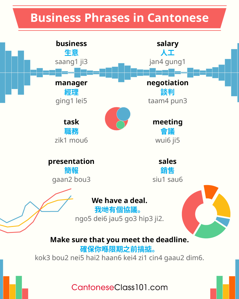 cantoneseclass's tweet image. Are you confident to WORK in Hong Kong? Comment below! 😎✈️🌍 P.S. Start mastering real-life conversations today! P.S. Learn Cantonese for FREE ⬇️
🔗 bit.ly/4n1sVD8

#WorkAbroad #SpeakCantonese #DailyCantonese