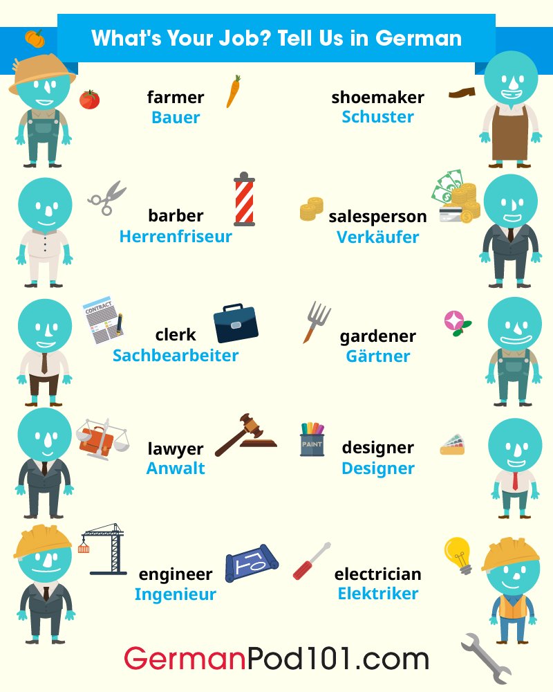 GermanPod101's tweet image. Are you confident to WORK in Germany? Comment below! 😎✈️🌍 P.S. Start mastering real-life conversations today! P.S. Learn German for FREE ⬇️
🔗 bit.ly/48vk2vn

#WorkAbroad #SpeakGerman #DailyGerman