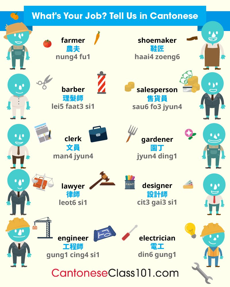 cantoneseclass's tweet image. Are you confident to WORK in Hong Kong? Comment below! 😎✈️🌍 P.S. Start mastering real-life conversations today! P.S. Learn Cantonese for FREE ⬇️
🔗 bit.ly/4n1sVD8

#WorkAbroad #SpeakCantonese #DailyCantonese