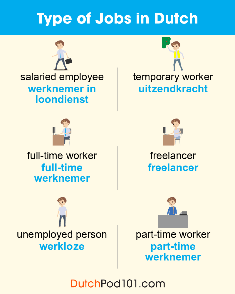 DutchPod101's tweet image. Are you confident to WORK in the Netherlands? Comment below! 😎✈️🌍 P.S. Start mastering real-life conversations today! P.S. Learn Dutch for FREE ⬇️
🔗 bit.ly/4w0Y4us

#WorkAbroad #SpeakDutch #DailyDutch