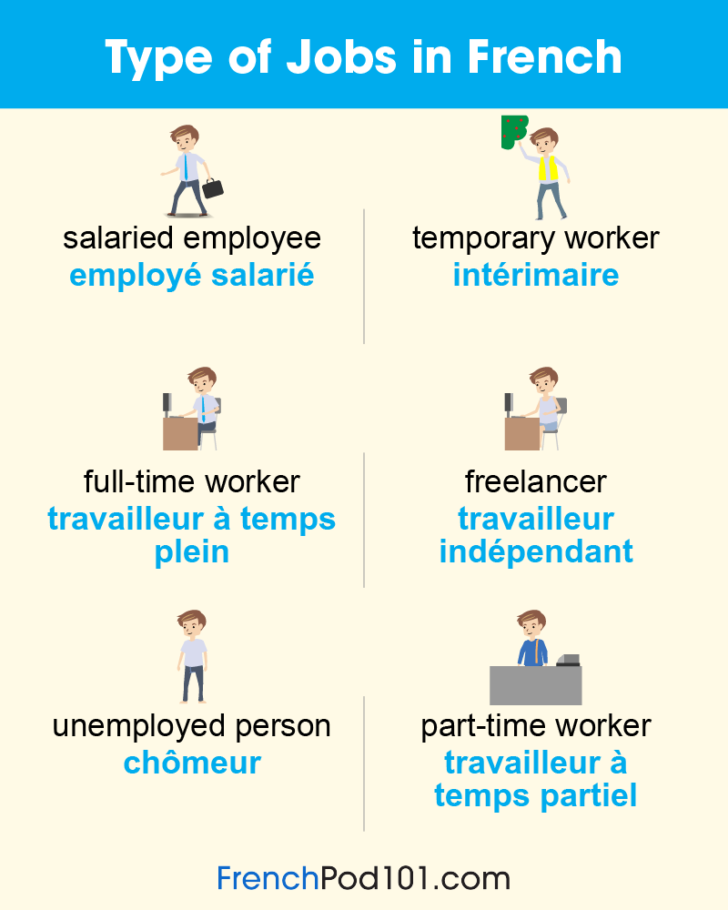 frenchpod101's tweet image. Are you confident to WORK in France? Comment below! 😎✈️🌍 P.S. Start mastering real-life conversations today! P.S. Learn French for FREE ⬇️
🔗 bit.ly/4t0dn3K

#WorkAbroad #SpeakFrench #DailyFrench