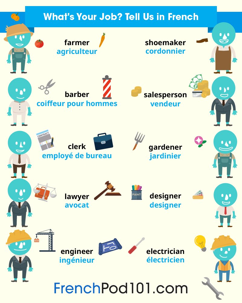 frenchpod101's tweet image. Are you confident to WORK in France? Comment below! 😎✈️🌍 P.S. Start mastering real-life conversations today! P.S. Learn French for FREE ⬇️
🔗 bit.ly/4t0dn3K

#WorkAbroad #SpeakFrench #DailyFrench
