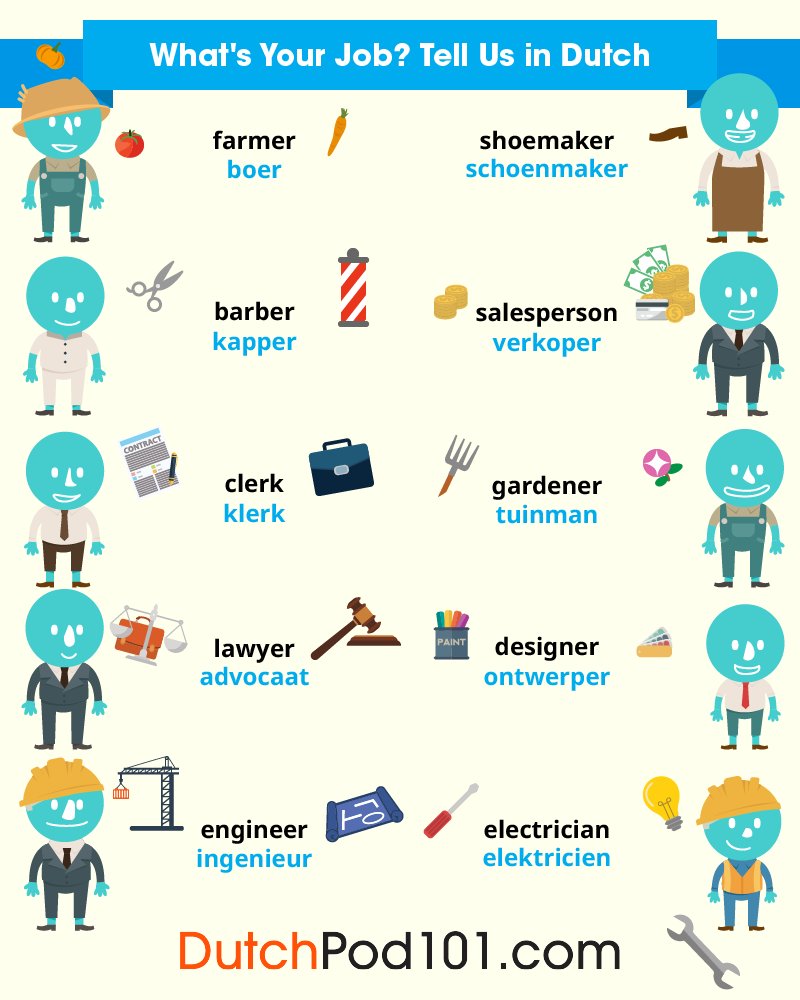 DutchPod101's tweet image. Are you confident to WORK in the Netherlands? Comment below! 😎✈️🌍 P.S. Start mastering real-life conversations today! P.S. Learn Dutch for FREE ⬇️
🔗 bit.ly/4w0Y4us

#WorkAbroad #SpeakDutch #DailyDutch