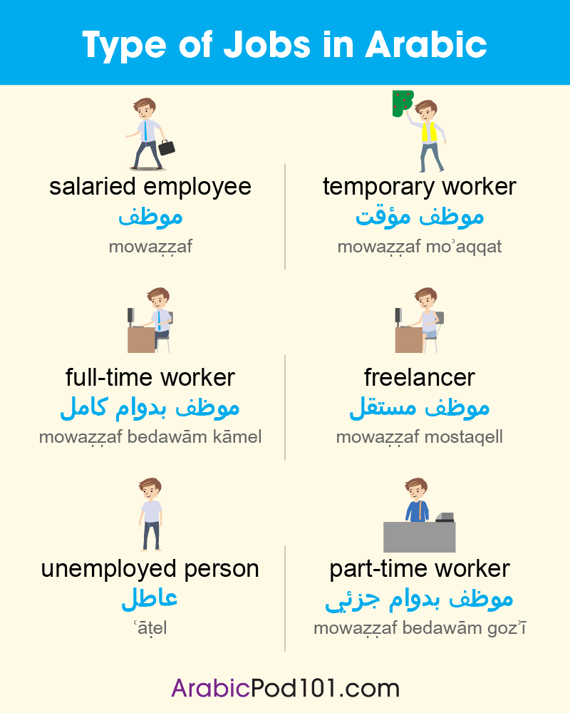 arabicpod101's tweet image. Are you confident to WORK in Egypt or another Arabic speaking country? Comment below! 😎✈️🌍 P.S. Start mastering real-life conversations today! P.S. Learn Arabic for FREE ⬇️
🔗 bit.ly/3QDMtkG

#WorkAbroad #SpeakArabic #DailyArabic